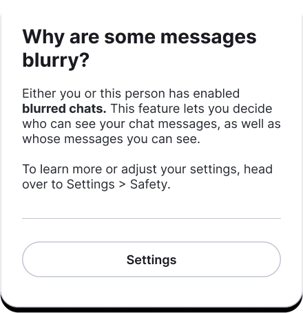 Blurry messages popover